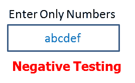Positive Vs Negative testing