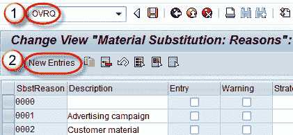 Substitution Reasons OVRQ in SAP