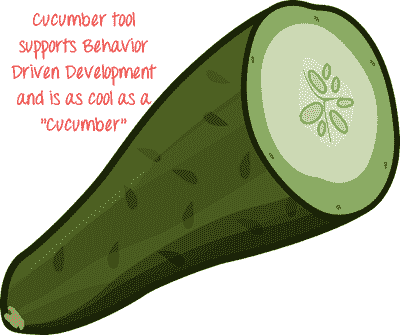 Cucumber Interview Questions