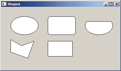 Shapes
