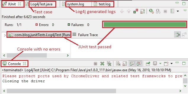 JUnit Output