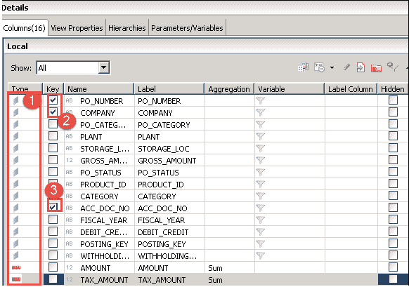 SAP HANA Calculation View Tutorial