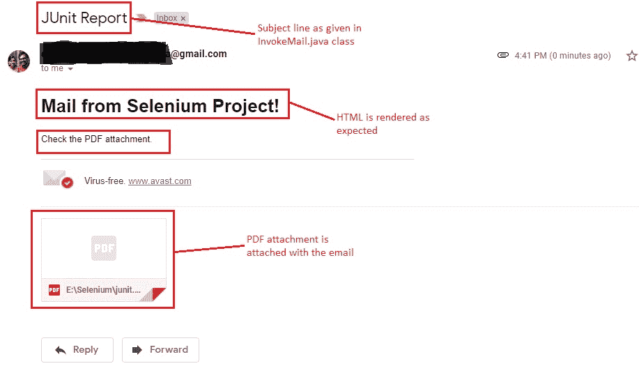 Generated email