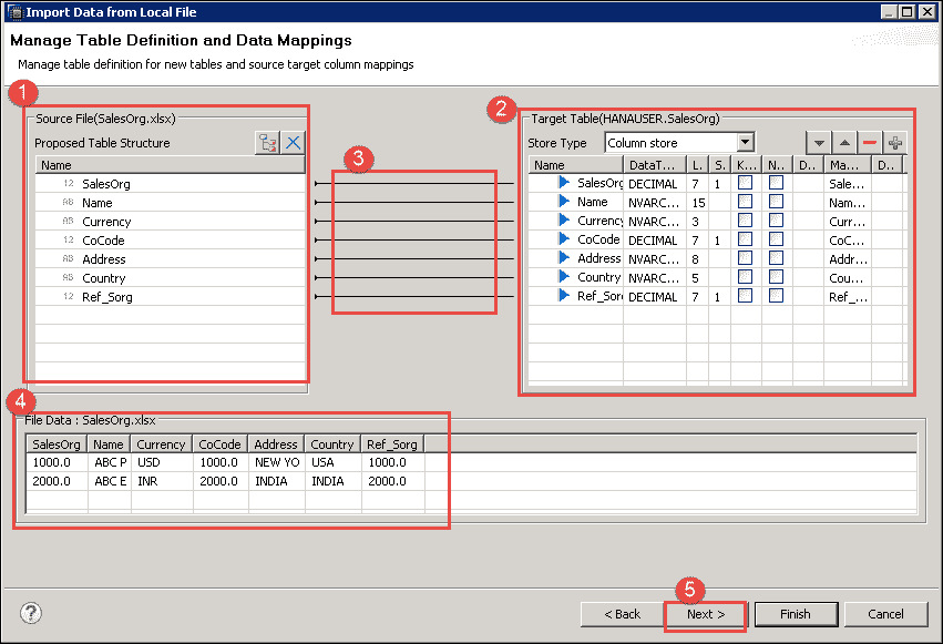 SAP HANA Flat File Upload Tutorial: CSV, XLS & XLSX