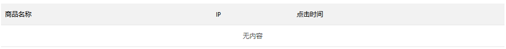 推广记录