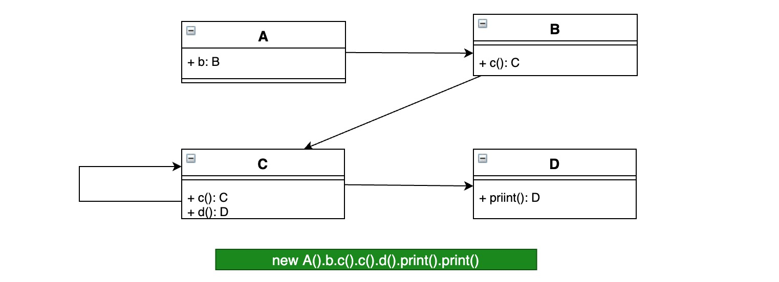 image-20210228174304963