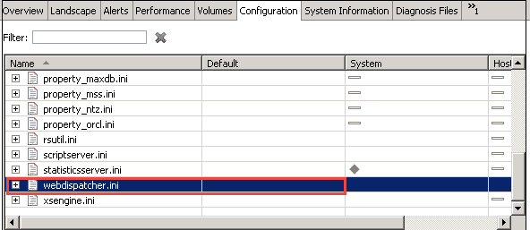 SAP HANA Direct Extractor Connection (DXC) Tutorial