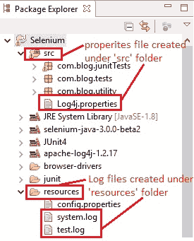 Log files created