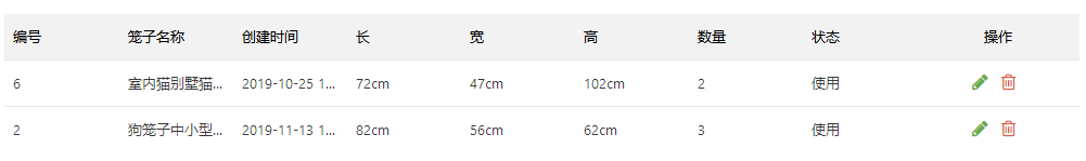 笼子管理