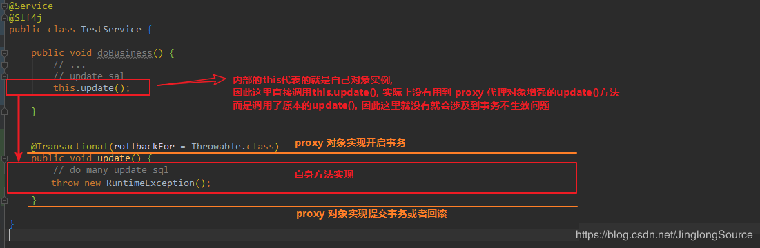 aspectj，aspect记忆方法