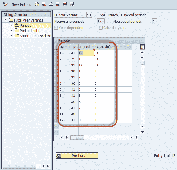 Create Fiscal Year Variant & Assign to Company Code in SAP: Complete Tutorial