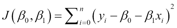 Least squares
