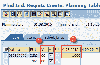 SAP Demand Management Tutorial: MD61, MD62, MD04, MD74, MD75