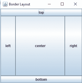 Border Layout