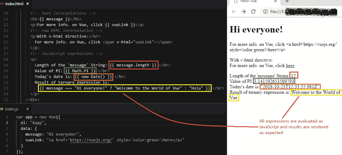 Using JavaScript expressions