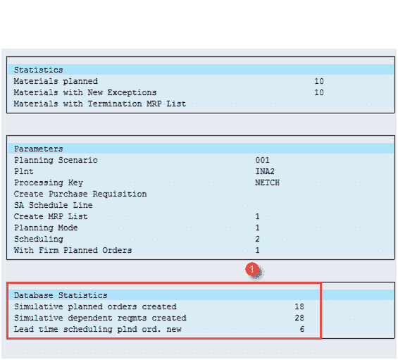 Long Term Planning (LTP) Tutorial in SAP PP: MS31, MS02, MD61