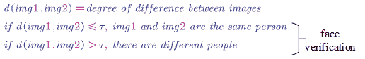 One-Shot Learning