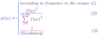 Sampling Distribution