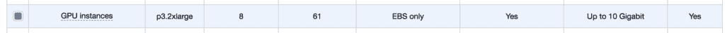 p3.2xlarge EC2 Instance