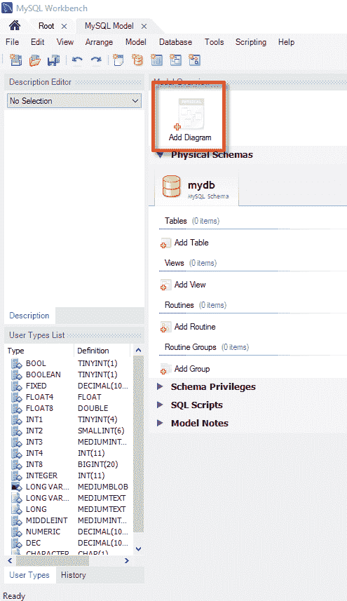 What is ER Modeling? Learn with Example