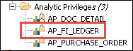 SAP HANA Analytic Privileges Tutorial