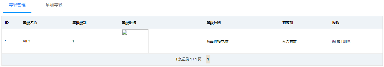 用户等级管理