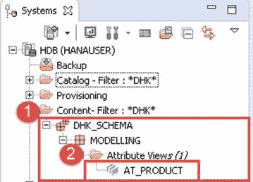 SAP HANA Attribute View Tutorial