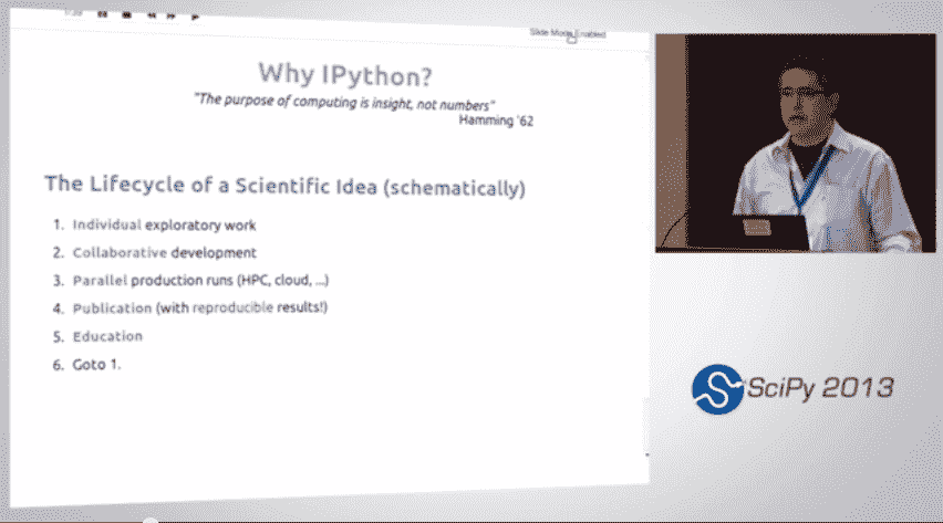Lifecycle of a scientific idea