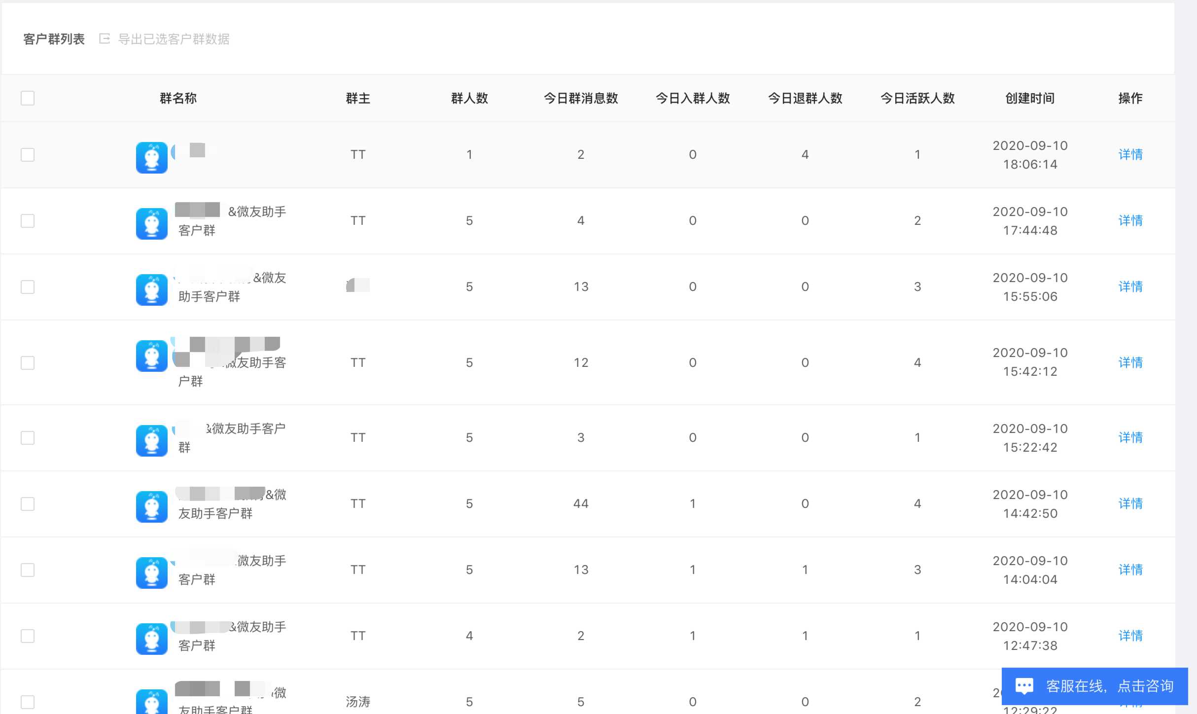 微友助手-如何统计外部群的聊天活跃分析等群聊数据？