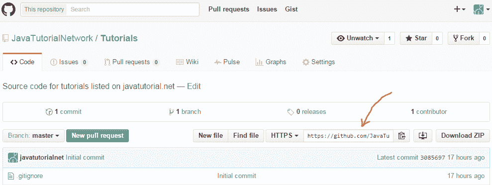 GitHub repository path