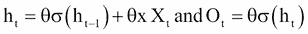 RNN and the gradient vanishing-exploding problem