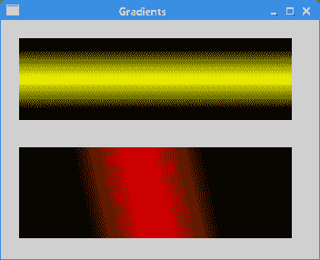 Gradients