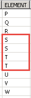 SAP HANA Operator: Union & Union All