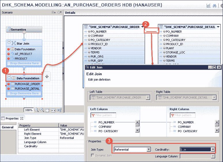 SAP HANA Analytic View: Complete Tutorial