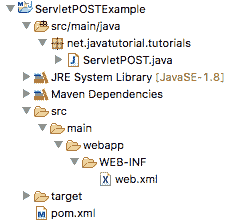 Servlet POST Example project structure