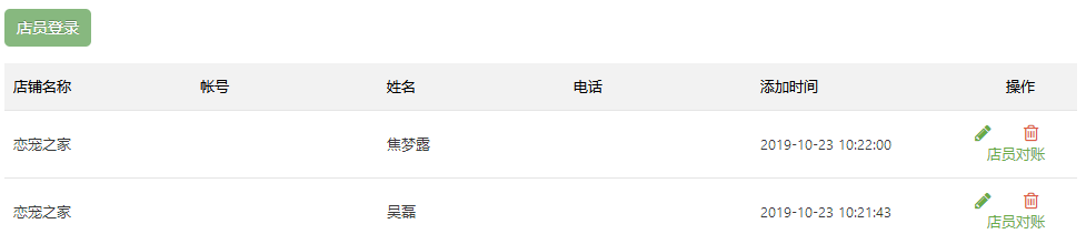 店员列表