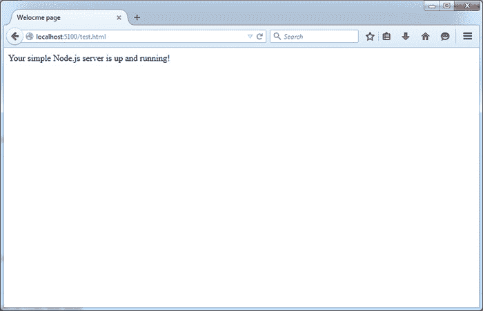 Node.js test page