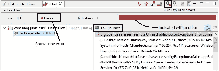 JUnit4 test error