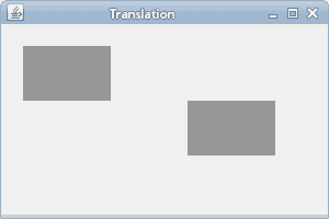 Translation