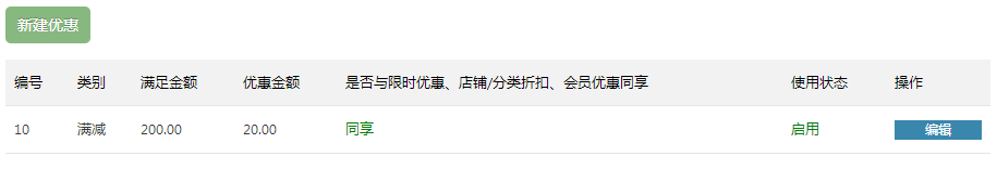 店铺优惠