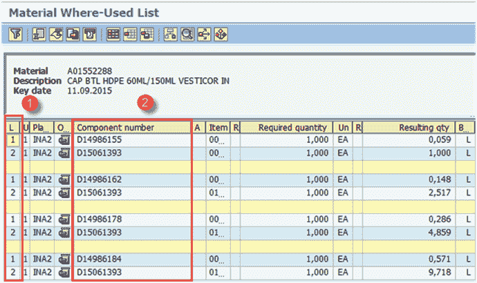 SAP PP Reports Tutorial: COOIS, MB52, CS15, CS12