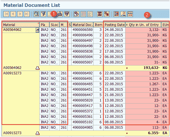 SAP PP Reports Tutorial: COOIS, MB52, CS15, CS12