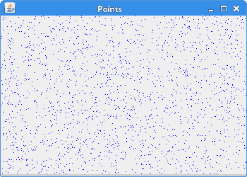 Points