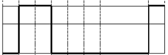 binary
