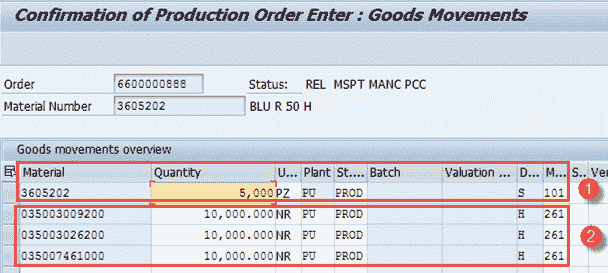 Production Order in SAP: CO01, MD16, CO02, CO15