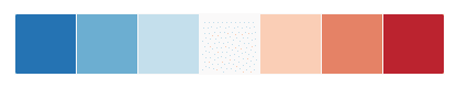 http://seaborn.pydata.org/_images/color_palettes_55_0.png