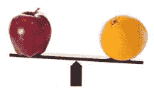 Alpha Testing Vs Beta Testing