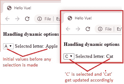 dropdown with dynamic values