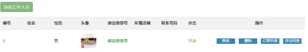 工作人员列表