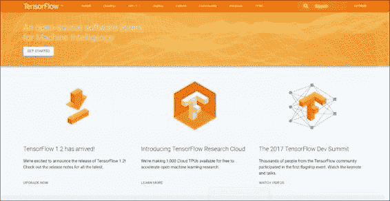 Some more TensorFlow projects